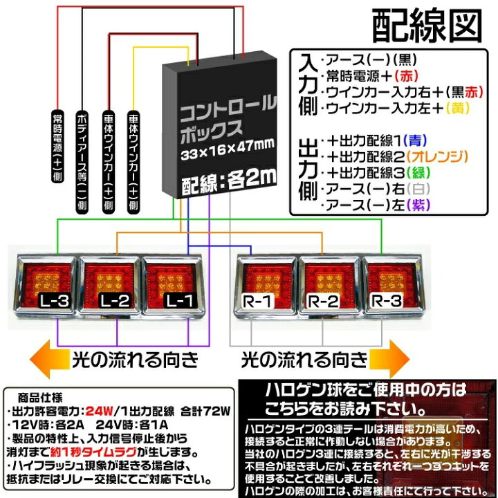 楽天市場 Led ウインカーリレー 流星 3連テール テールランプ 流れるウインカー 12v 24v トラック テールライト ｍ ｚｎｅｔ