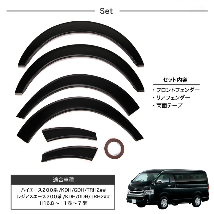 楽天市場】ハイエース 200系 オーバーフェンダー 6Pセット 25mm ワイド 23mm ダウン 無塗装 ABS樹脂 簡単取付け 外装 パーツ エアロ | ドレスアップ カスタム 1型 2型 3型 4型 5型 6型 7型 前期 後期 標準 ワイド ブラック 黒 : M'zNet 楽天市場】ハイエース 200系 オーバーフェンダー 6Pセット 25mm ワイド 23mm ダウン 無塗装 ABS樹脂 簡単取付け 外装 パーツ エアロ | ドレスアップ カスタム 1型 2型 3型 4型 5型 6型 7型 前期 後期 標準 ワイド ブラック 黒 : M'zNet