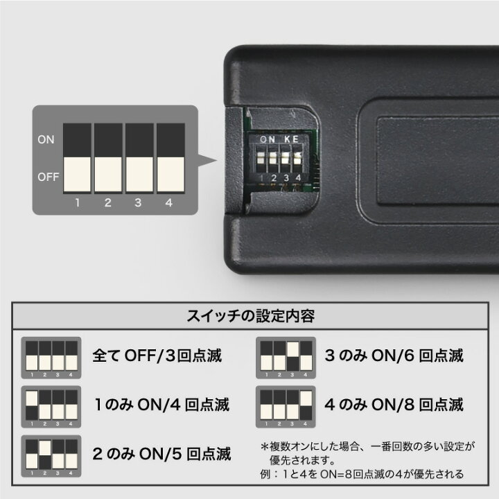 楽天市場 ハリアー 80系 ワンタッチウインカー ガソリン車 車線変更 方向指示器 ウインカー 便利機能 カプラーオン ポン付け 点滅 回数変更 後付 キット トヨタ パーツ 車 部品 ｍ ｚｎｅｔ