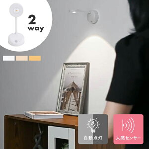 ZT[Cg  lZT[ USB[d [d LED 邢  dF gF F F Ǖt X^h  ԐڏƖ X|bgCg  Ki