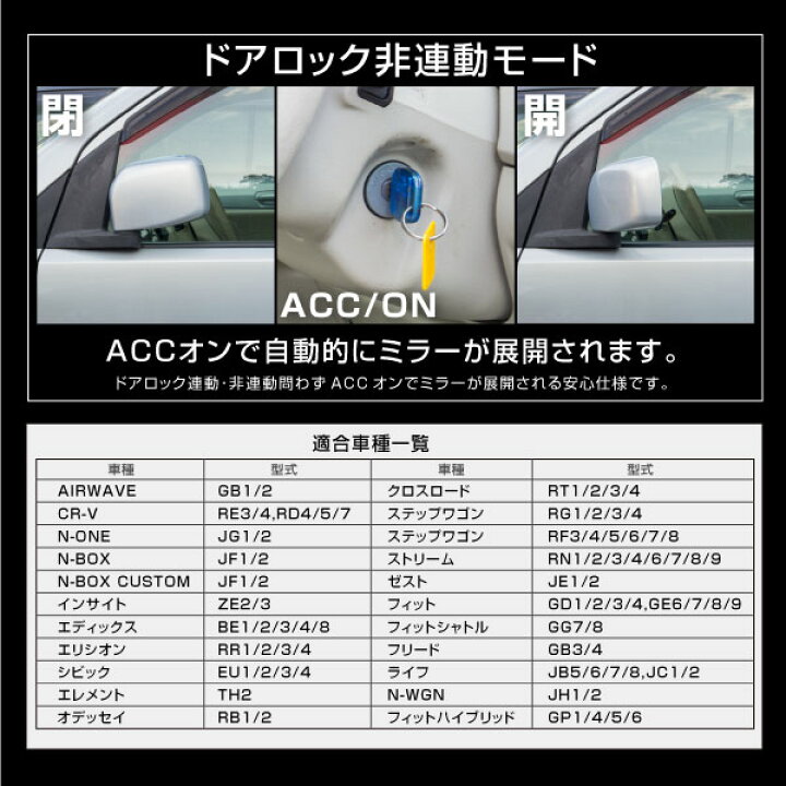 楽天市場 ホンダ N One Jg系 ドアミラー 自動格納キット キーレス連動 簡単取付け 電動ミラー ドアロック連動 Acc連動 自動開閉 電動格納 オートミラー None Nワン エヌワン サイドミラー 電動開閉 対応 ｍ ｚｎｅｔ