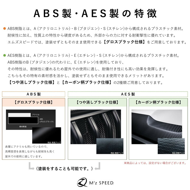楽天市場】[日産 T33 エクストレイル]クロスライン フロントグリル 