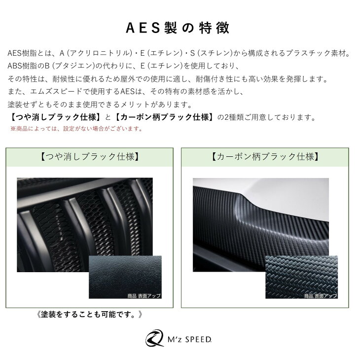楽天市場】[トヨタ 90系 ヴォクシー S-Z/S-G]グレースライン フロント 