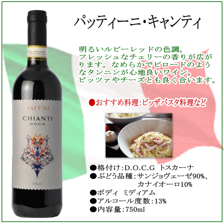 楽天市場】パッティーニ キャンティ DOCG 赤 ワイン イタリア 750ml