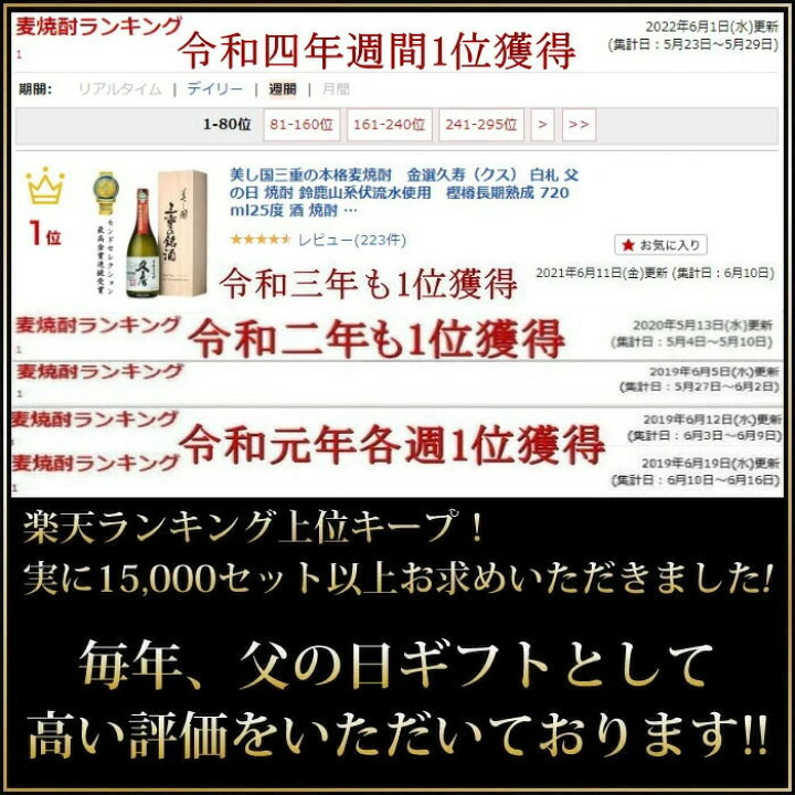 楽天市場 美し国三重の本格麦焼酎 金選久寿 クス 白札 父の日 焼酎 鈴鹿山系伏流水使用 樫樽長期熟成 7ml25度 酒 焼酎 桐木箱入り プレゼント ギフト 22t 敬老の日 ギフト デイリーワインのアクアヴィタエ