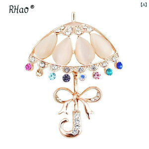 u[`  w ؍ LbcAC  P Jt CXg[{ P RT[W YfB[X ANZT[