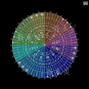 タロット クロス 布 占い ルノルマン カード ゲーム 黒 カラフル 星座 正方形 ペンデュラム 振り子 占星術 おしゃれ 傷 汚れ 防止 マット
