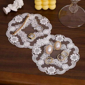 ANZT[ [ }bg NX fBXvC  CeA G  g [X hJ Eh  GKg  AC{[ ʐ^ 