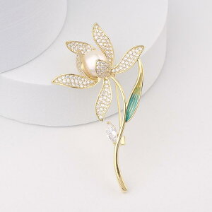 u[`  Ǝ w Zj[ fB[X W p[  nCGh R[g s GKg RT[W