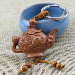 L[z_[ ؐ ̒ J^ N  ^     Z\ Xgbv  L[`[ obO`[  VR Y fB[X