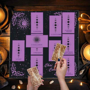 e[uNX ^bgJ[hp Pg\ ̖  xxbg [fBO}bg ^yXg[ kX^C ` CeA(x2)