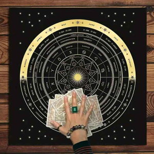 e[uNX  CeA ^bgNX 12 jՕ  |GXe `   k F(x7)