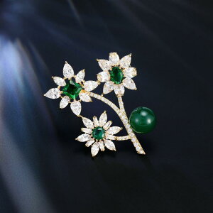 u[` fB[X   WRjA P IfUC su[`   sN  R[g WPbg s[X p[eB[  w Ǝ v[g M