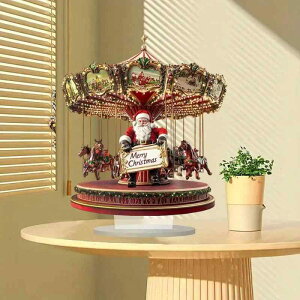 u AN g ]ؔn  CeA fR[V rO Q   킢  v[g(x2)