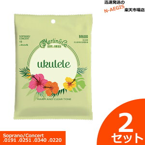 1Zbg725~IMartin EN M-600×2Zbg Fluorocarbon \vm/RT[gyP2z