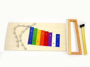 SՑgLbg/쐬Lbg ObP y퐻yRHɂœKIzHOSCO MX-KIT-1 DIY