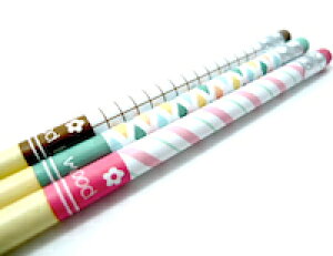 DCMR  M y 3{ zVv Jt `FbN S NVbN M Zbg