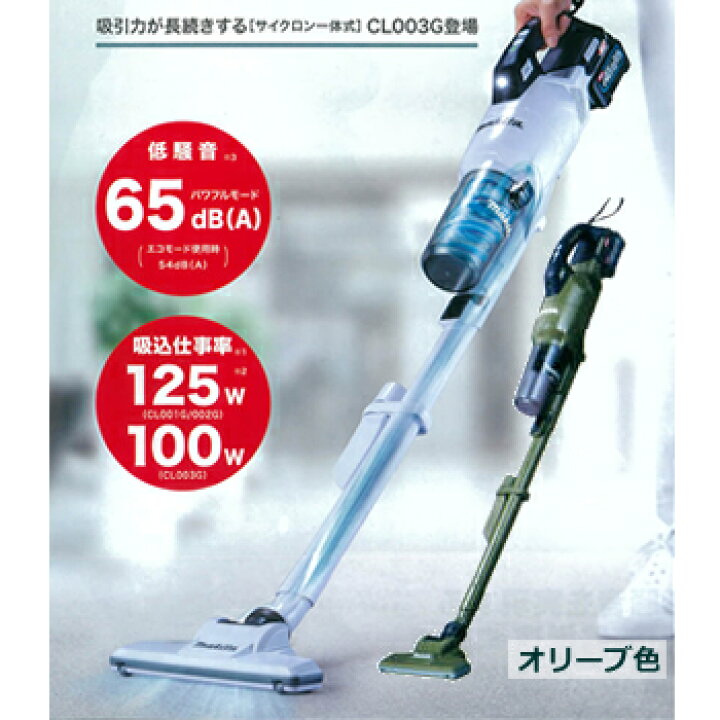 楽天市場】マキタ【makita】40Vmax充電式クリーナ サイクロン一体式 