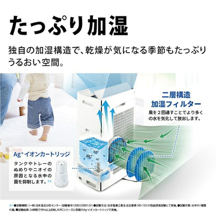 楽天市場】シャープ【SHARP】加湿空気清浄機 プラズマクラスターNEXT 