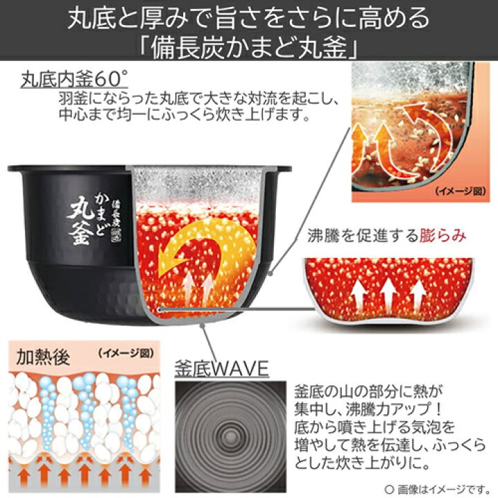 楽天市場】5.5合 真空圧力IHジャー炊飯器 炎匠炊き グランブラック RC 