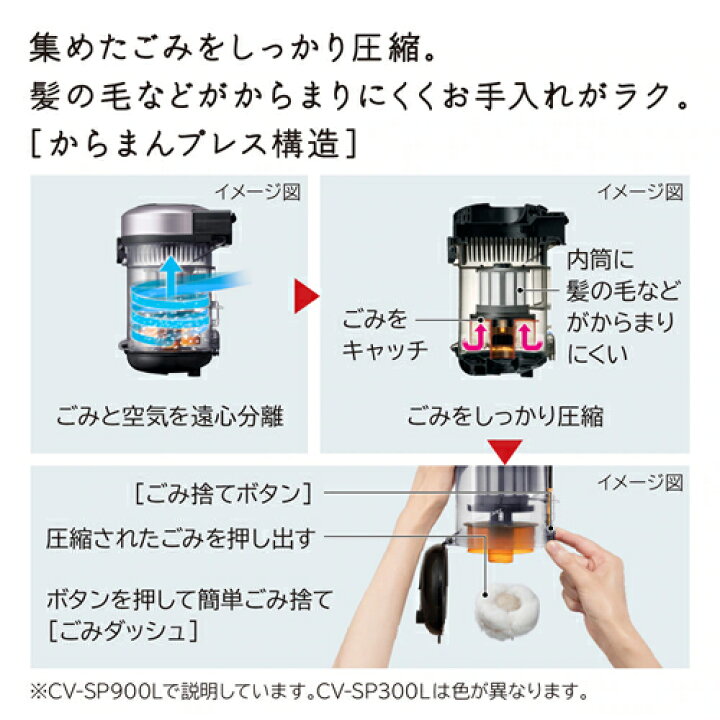 楽天市場】サイクロン式クリーナー パワかるサイクロン ライトゴールド 