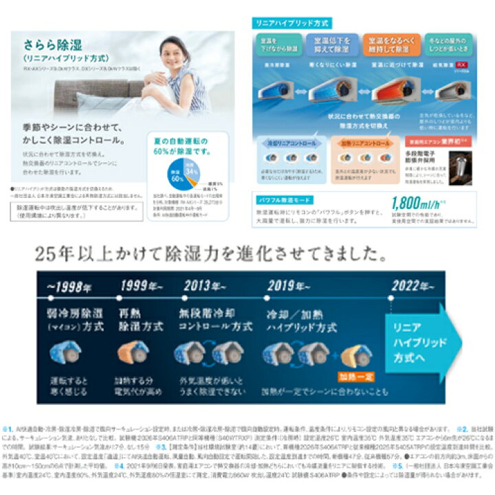 楽天市場】2.8k ルームエアコン うるさらX RXシリーズ ホワイト おもに 
