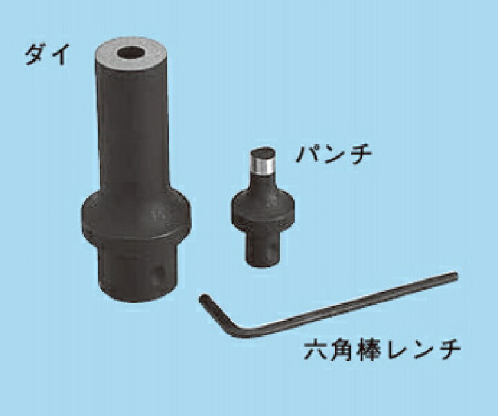 楽天市場】ネグロス電工 ダクター穴あけ工具用 替金型（MAKD用） MAKD 