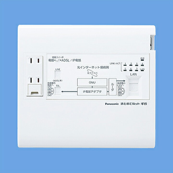 楽天市場】パナソニック WTJ5045K 宅内LANパネル まとめてねットギガ 