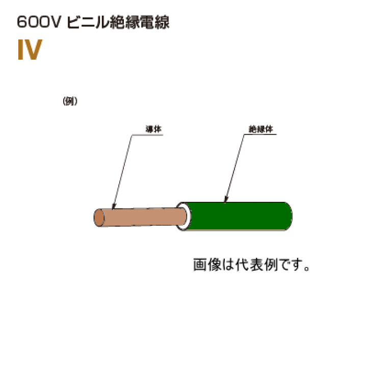 楽天市場】SFCC（古河） IV1.6mm 単線【300m巻】 600V ビニル絶縁電線 