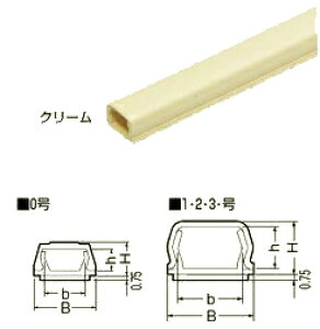 �����H�� PML-2CT 2���v�����[�� �N���[�� �i�e�[�v�t�j�S���i1m�j�y10�{����z