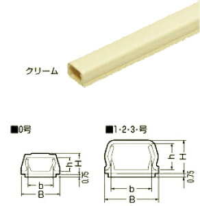 �����H�� PML-1CT 1���v�����[�� �N���[�� �i�e�[�v�t�j�S���i1m�j�y10�{����z
