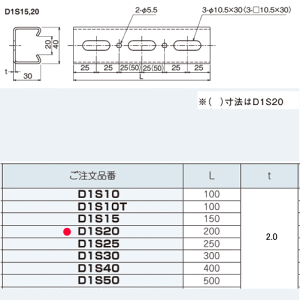 �l�O���X�d�H D1S20 �y���� 200mm�z �_�N�^�[�`�����l�� �V��E�ǖʗp�Z�ڃ_�N�^�[�i�n�Z�������b�L�|�j