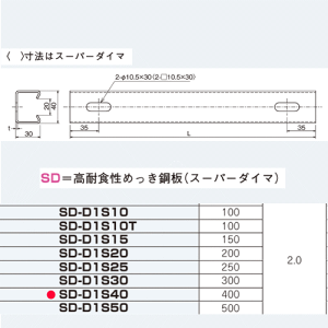 �l�O���X�d�H SD-D1S40 �y���� 400mm�z �_�N�^�[�`�����l�� �V��E�ǖʗp�Z�ڃ_�N�^�[�i�X�[�p�[�_�C�}�j