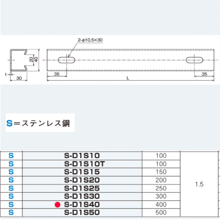 楽天市場】ネグロス電工 S-D1S40 【長さ 400mm】 ダクターチャンネル