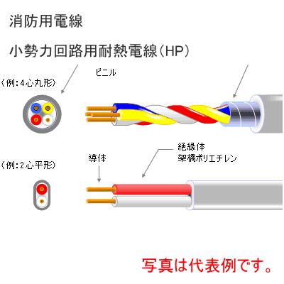 冨士電線 HP0.9mm×4C HFA 消防用電線 小勢力回路用耐熱電線(HP)