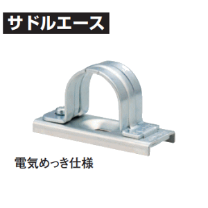dH SA-25E ThG[Xi15jdC߂dl |p 25