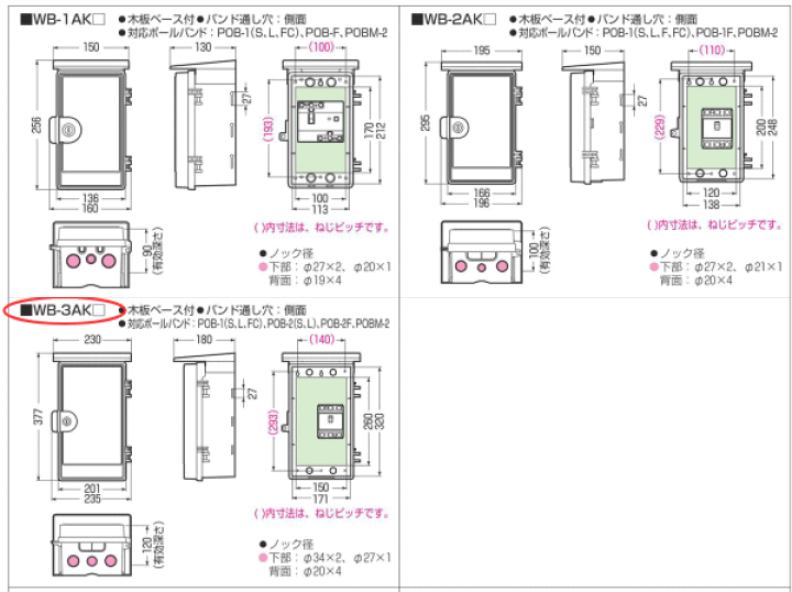 ウルザの作業場×4枚（通常1枚、拡張2枚、拡張foil1枚） ウルザの作業場 英語 拡張アート 4枚 mtg