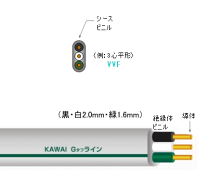 楽天市場】カワイ電線の通販 楽天市場】カワイ電線の通販