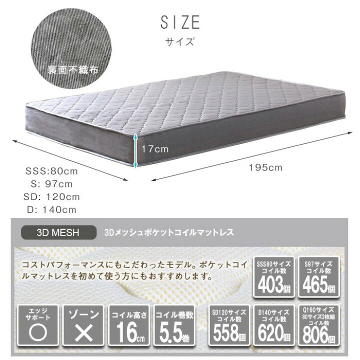 楽天市場】3Dメッシュポケットコイルマットレスセット グレー Lonnie 