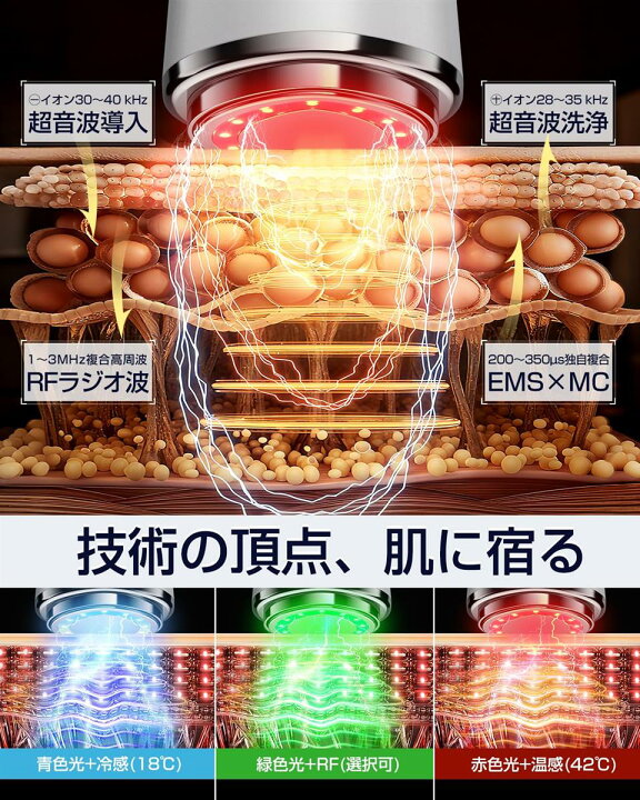 楽天市場】美顔器 1台18役 RF EMS MC 温冷 高周波 【2026業界初