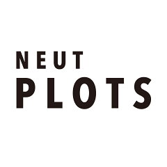 neut PLOTS