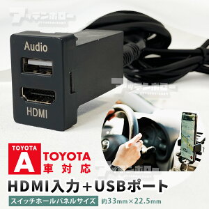 g^ USB |[g HDMI |[g XCb`z[pl g^Ԑp USBI[fBI|[g HDMI J[XeI plTCY 33mm×22.5mm [d
