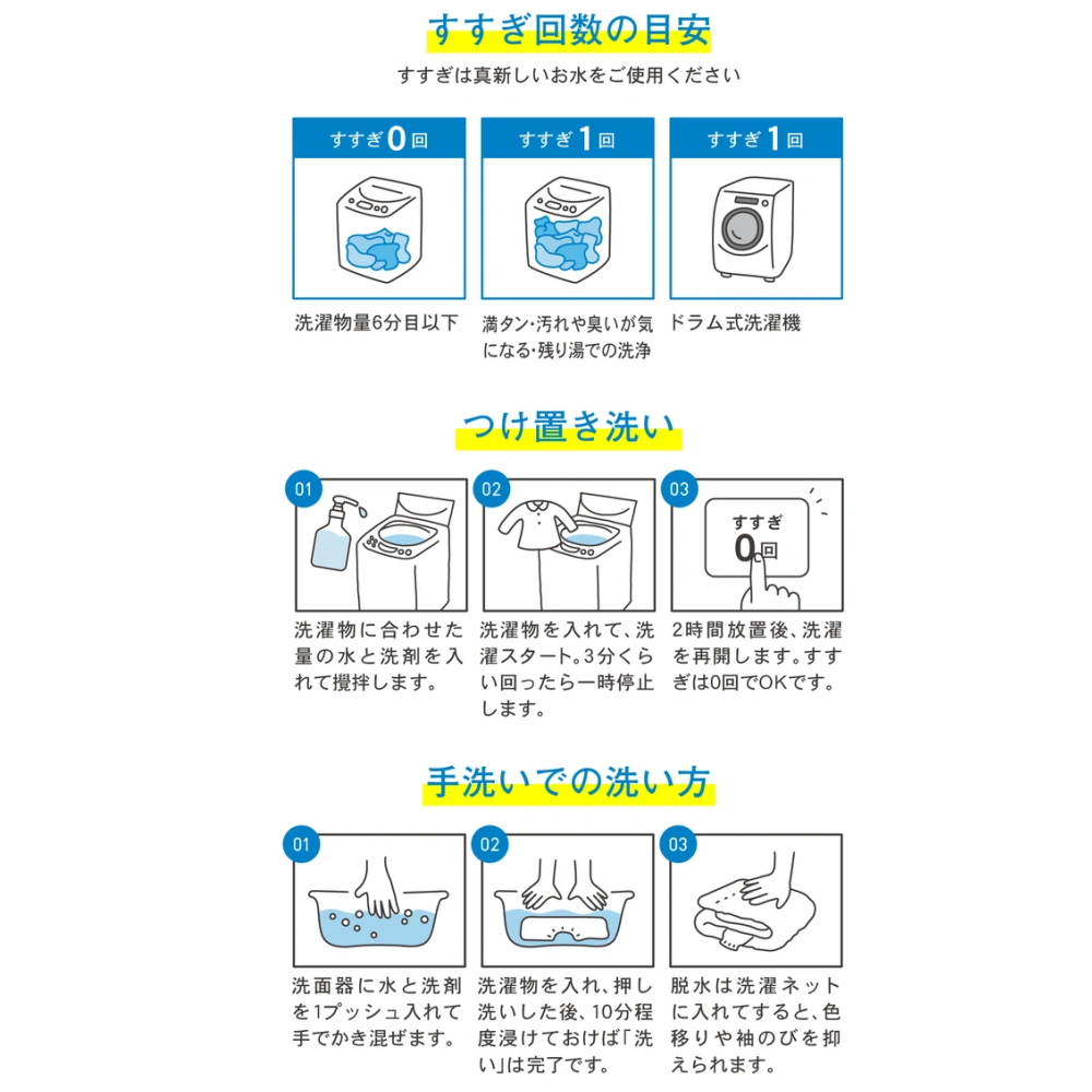 楽天市場】( 海へ… Fukki 3kg BOX ) 詰め替え がんこ 本舗 洗濯 洗剤