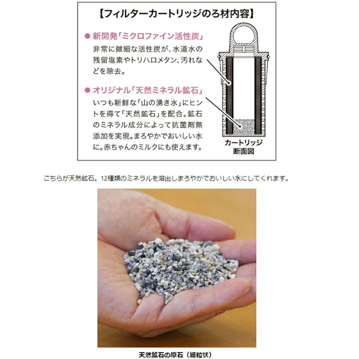 楽天市場】《ポイント10倍》純正品[ ポット型浄水器対応 交換用 