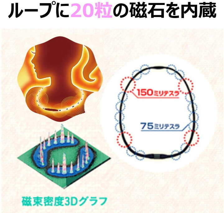 楽天市場】ピップ マグネループEX 高磁力タイプ ローズピンク 50cm 1本入【管理医療機器】<磁気ネックレス> : N丁目薬品 楽天市場】ピップ マグネループEX 高磁力タイプ ローズピンク 50cm 1本入【管理医療機器】<磁気ネックレス> : N丁目薬品