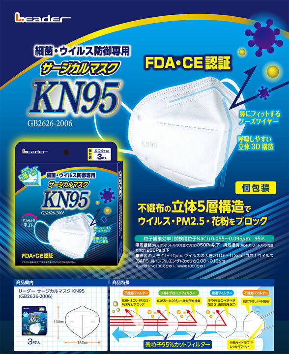人気のファッションブランド レック Lec Kn95マスク 3枚入 Mediterraneanfields Com