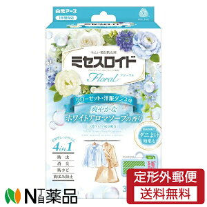 y`OXցzA[X ~ZXCh t[ N[[bgEm_Xp 1Nh zCgA}\[v̍ (3) h܁@h@L@hJr@΂ݖh~@_j