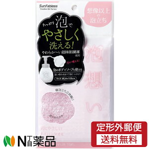 y`OXցzTt@uX Az ɂ₳iC^I sN (1) {fB[^I@炩߁