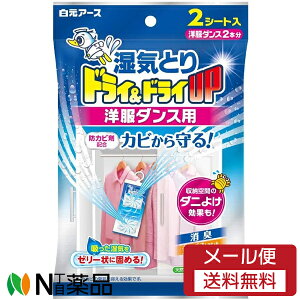 y[֑zA[X hChCUP m_Xp (4V[g(2)) 1 CƂ@hJr@^Xp@_j@΂ݖh~@L