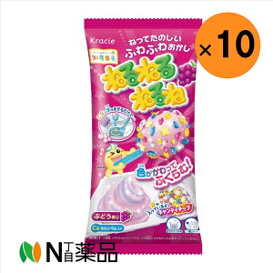 yzNVG ˂˂˂ Ԃǂi1{j×10mَq